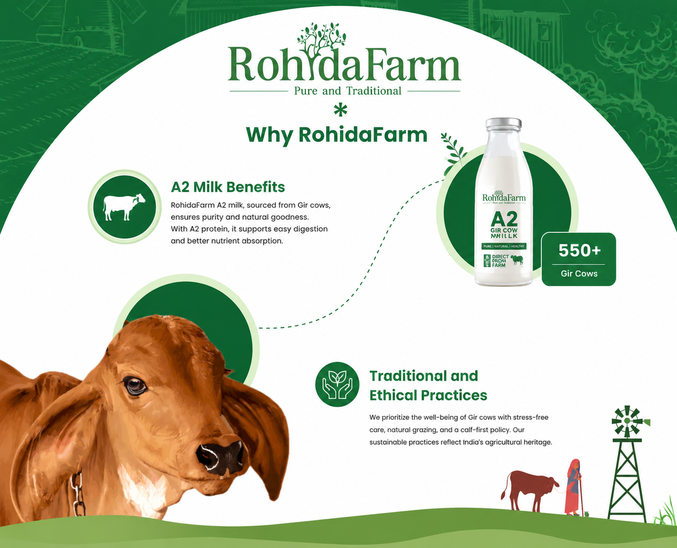 Rohida Farm Desktop Banner